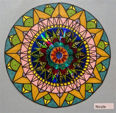 What Is Radial Design - Design Talk