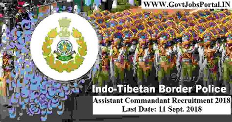 ITBP Recruitment for Assistant Commandant Posts 2018