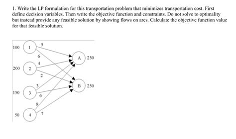 Image result for Transportation LP Problem Optimal Test Steeping Stone