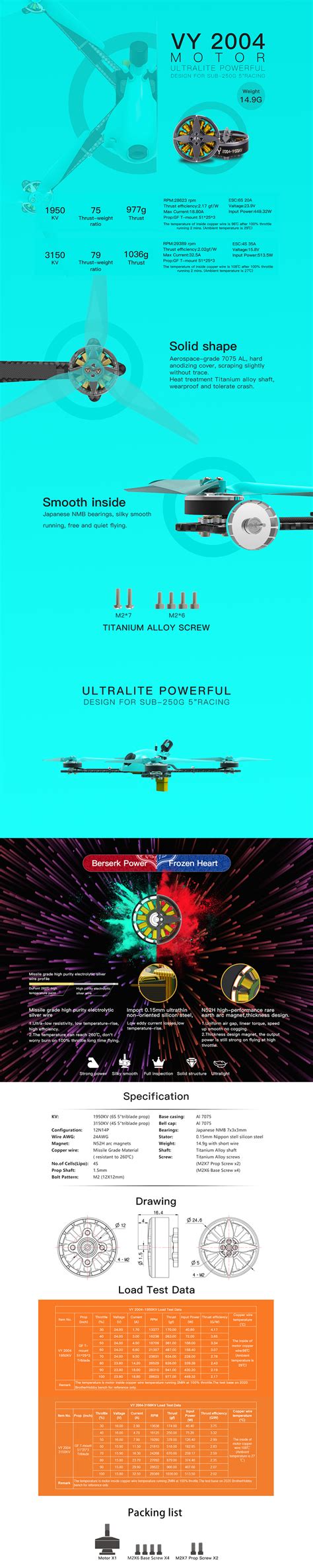 Image result for CWC Vy 2004