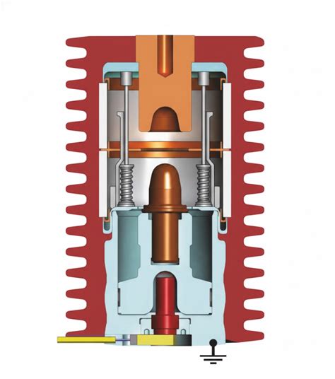 What Is Earth Switch and Why We Need Them - TheElectricalGuy