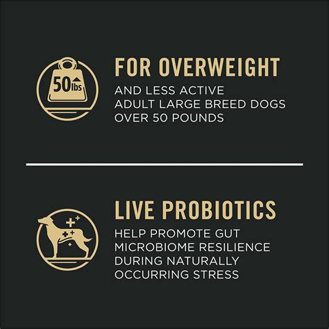 Pro Plan Weight Management Large Breed Dry Dog Food | Purina US