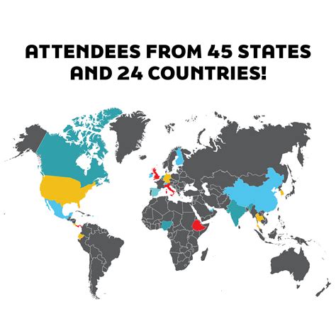 Attendee Profile - Paper and Plastics Recycling Conference 2025