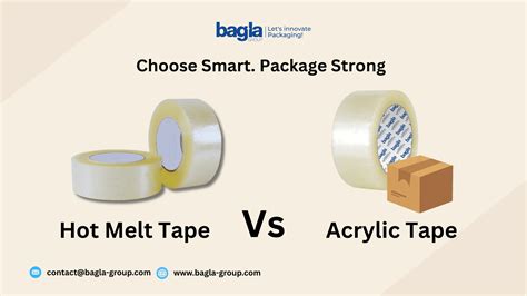 Hot Melt vs Acrylic Tape [Comaprison Of Adhesive Tapes 2026]