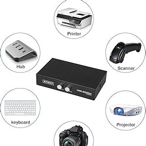 Swiztek USB 2.0 Switch 2-Port Selector for PC – Share Keyboard, Mouse ...