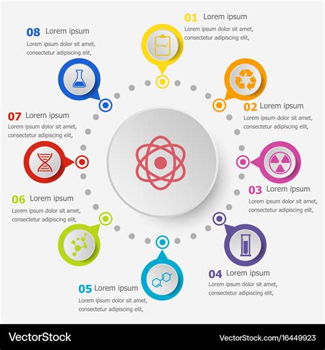 Science Infographic Template 的图像结果