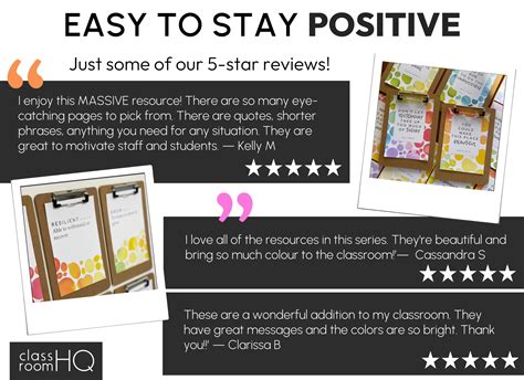 WATERCOLOR PAINT Inspirational Growth Mindset Posters - Australian ...