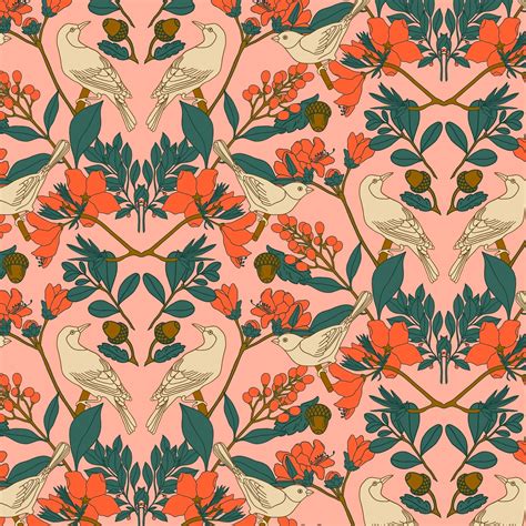 Image result for Basic Patterns