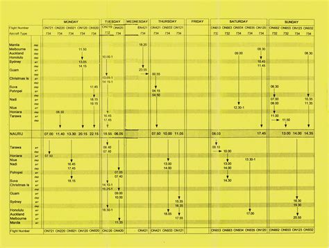 Cassidy International Airport - Wikipedia