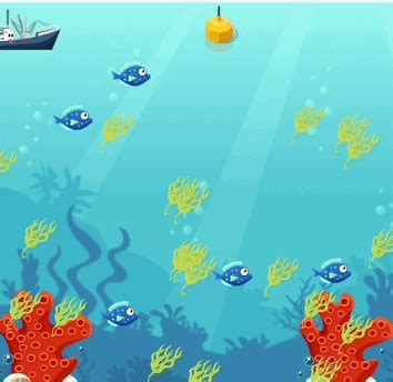 Image result for Lesson 1 Overfishing Simulation Code.org