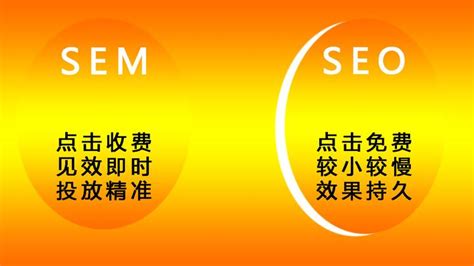 SEO优化和SEM竞价的区别和各自的优缺点 - 知乎