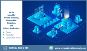 Image result for NetLab NetSim Network