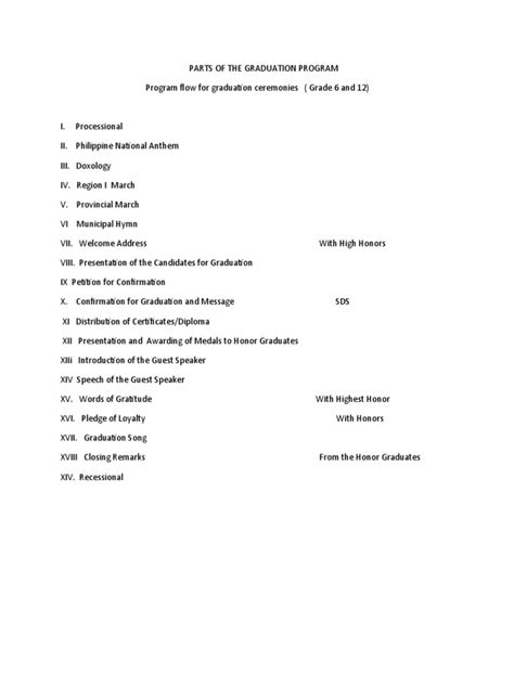 Image result for Parts of a Graduation Program