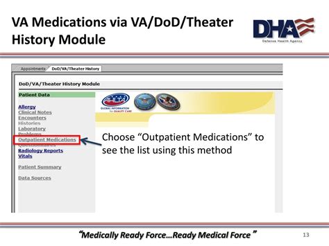 PPT - Medication Reconciliation & The TSWF Suite of AIM Forms ...
