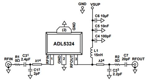 Layout Considerations for AD-PZSDR2400TDD-EB boards [Analog Devices Wiki]
