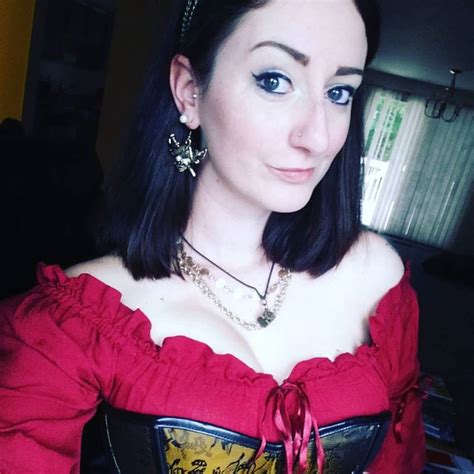 Image result for Model Blog Post