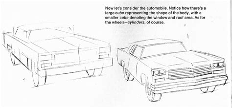 Image result for Object Drawing in Perspective