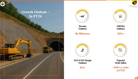 SRM Contractors Q1 FY26 Results: PAT up 167%, On-track FY26 Guidance