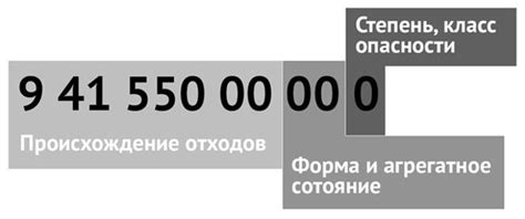 Классификатор отходов: что такое ФККО и как он устроен