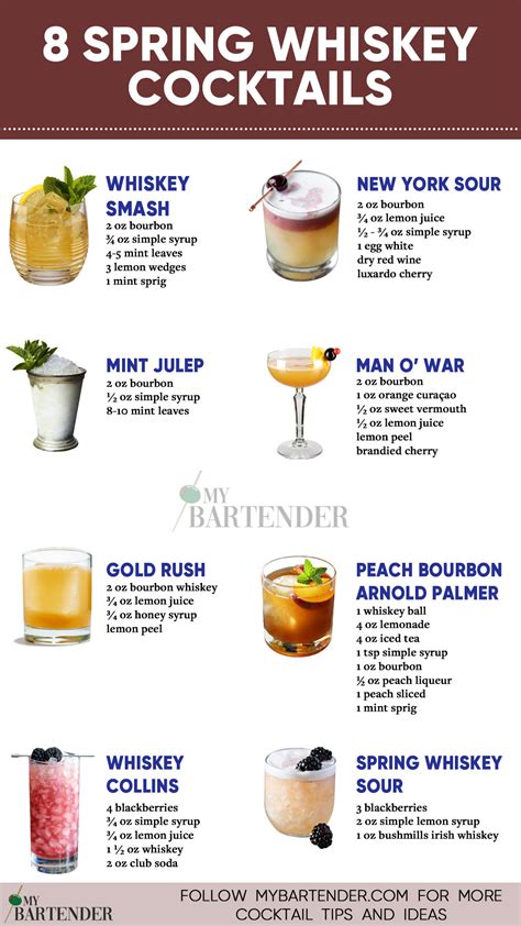 15 Whiskey Cocktails That Are Blooming This Spring | Recipe | Whiskey ...