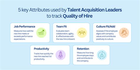Recruiting Metrics Examples 的图像结果