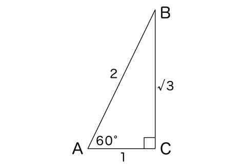 三角比の覚え方！角度や公式・定義、求め方も図でわかりやすく紹介！