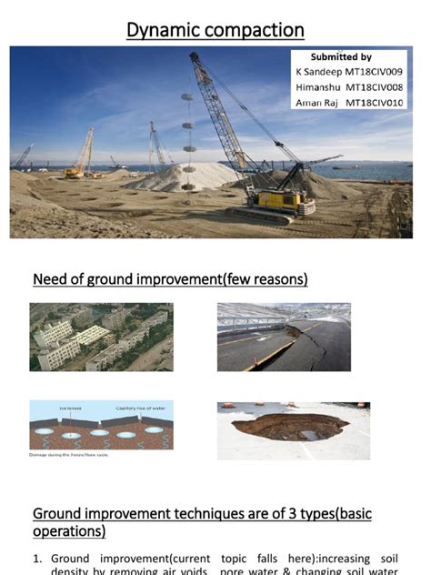 Image result for Dynamic Compaction Roller