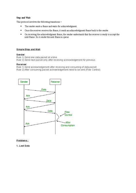 Implementation of Stop and Wait Protocol in C 的图像结果