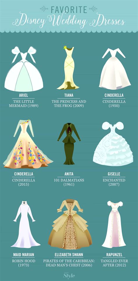 These Are The Gorgeous Wedding Dresses Of Your Favorite Disney Women