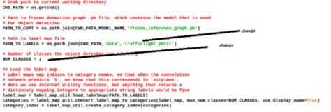Image result for Capture Traffic Using Python Interface