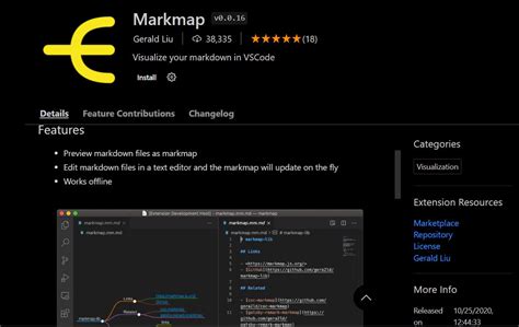 List of all useful VS Code extensions
