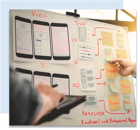 Image result for Interactive Prototype Software