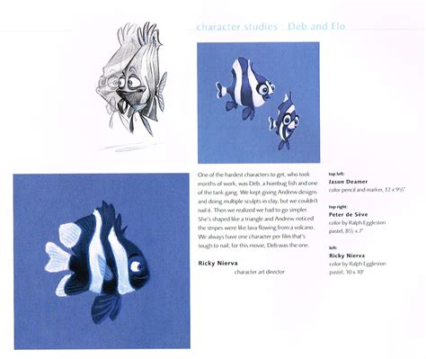 Image result for Making Nemo Animation Process