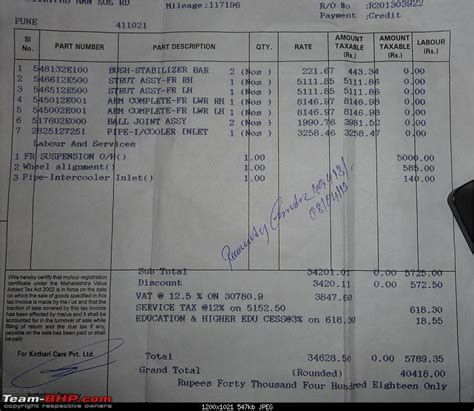 Hyundai Tucson - 138,000 kms done EDIT: Accident, total loss and ...
