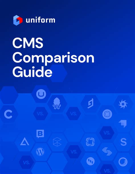 Image result for CMS Comparison Chart