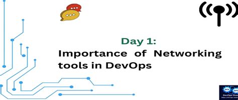 Image result for DevOps Networking Command