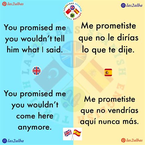 Spanish English useful expressions | Ispanyolca dilbilgisi, Ispanyolca, Dilbilgisi
