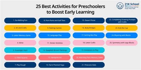 25 Best Activities for Preschoolers to Boost Development- 21K School