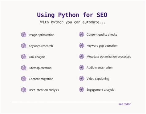 Python for SEO: Top 5 Python Scripts for Automating SEO Tasks | ZeeClick