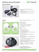 Pendulum valve control system - VAT Vakuumventile AG - PDF Catalogs ...