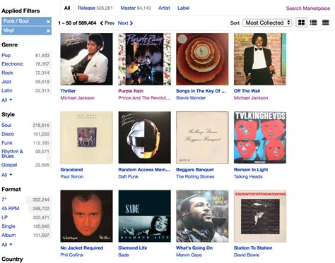 Image result for How to Make Discogs Classical Entry