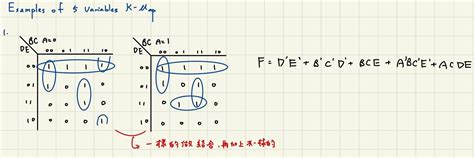 Simple Karnaugh Map Three Variables 的图像结果