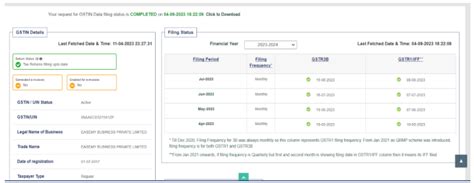 Tally-compatible GST Software for Filing Returns & E-invoicing