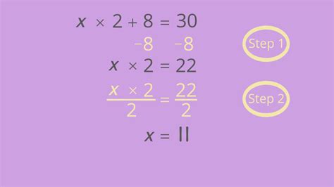 Image result for Solving 2 Step Equations Explained
