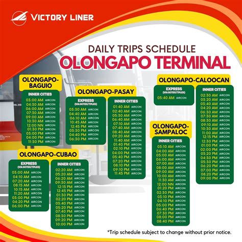 Victory Liner Bus Schedule + Route and Fare