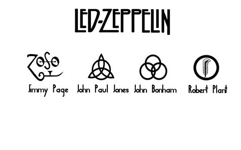 Robert Plant Led Zeppelin Symbol