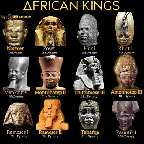 Pin by 0ne0nlylarry on Egypt and Nubia | Ancient history facts, African ...