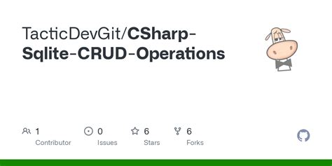 Image result for SQLite CRUD Operations