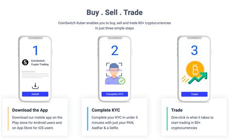 Coin Switch Tutorial 的图像结果