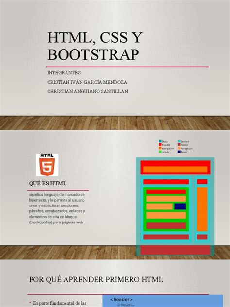 Image result for Como Incrementar Bootstrap En HTML Y CSS
